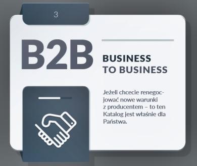 B2B Katalog umów biznesowych